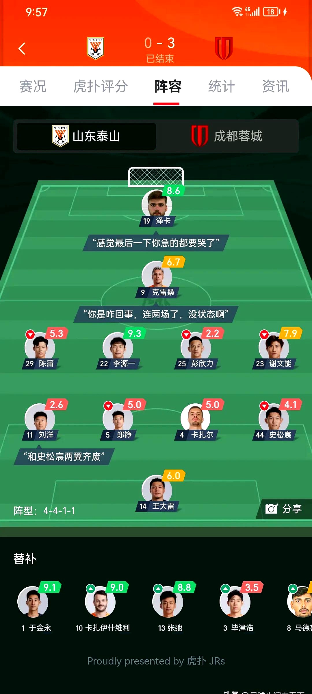 阿贾克斯赛后伤情更新;志在欧联名次提升;赛场秩序良好;阵容厚度经受考验(暗区阿贾克斯语录) 阿贾克斯赛后伤情更新;志在欧联名次提升;赛场秩序良好;阵容厚度经受考验(暗区阿贾克斯语录)